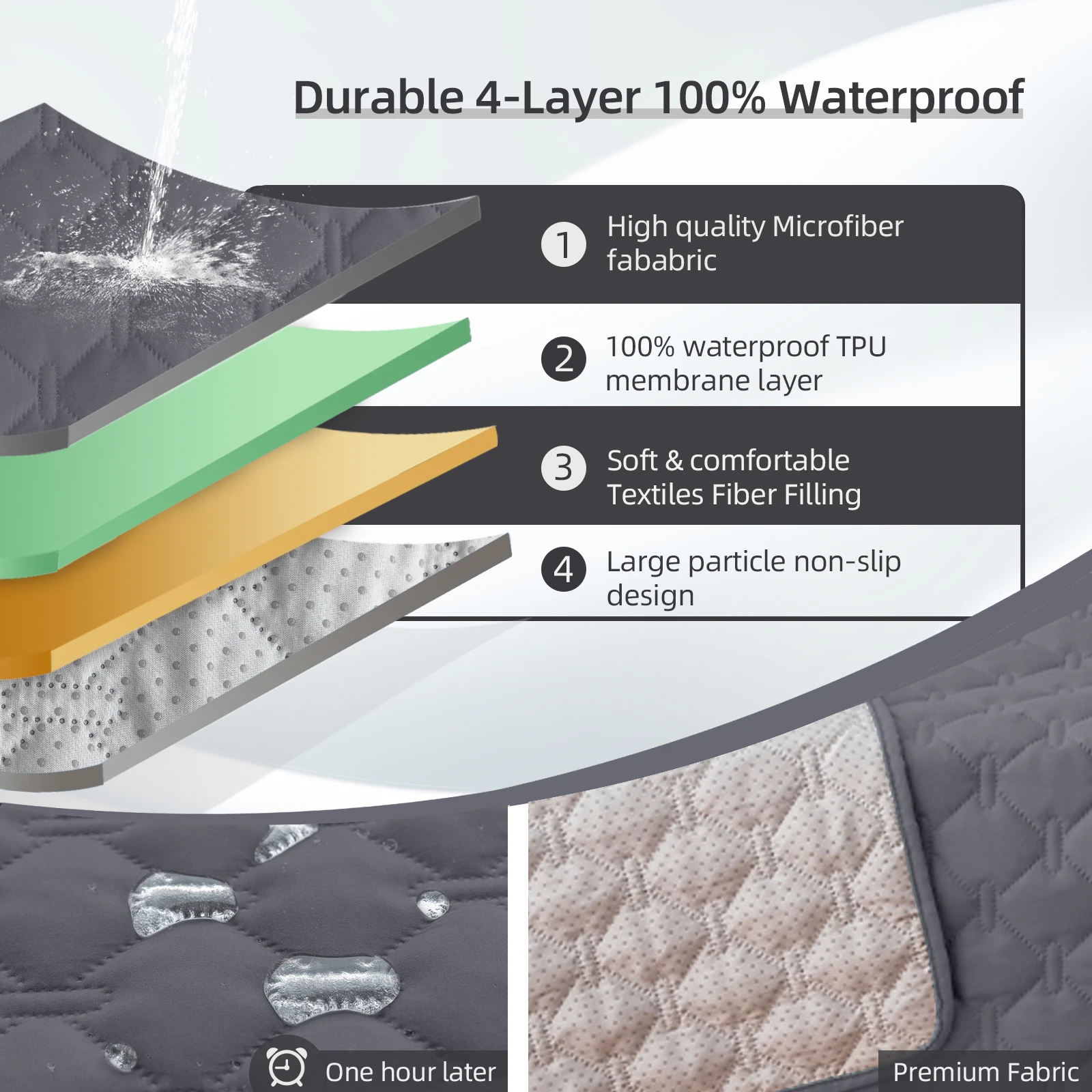 100% Su Geçirmez Yatak Koruyuc - Kids Outdoor Mat Waterproof incelemesi ve fiyatı