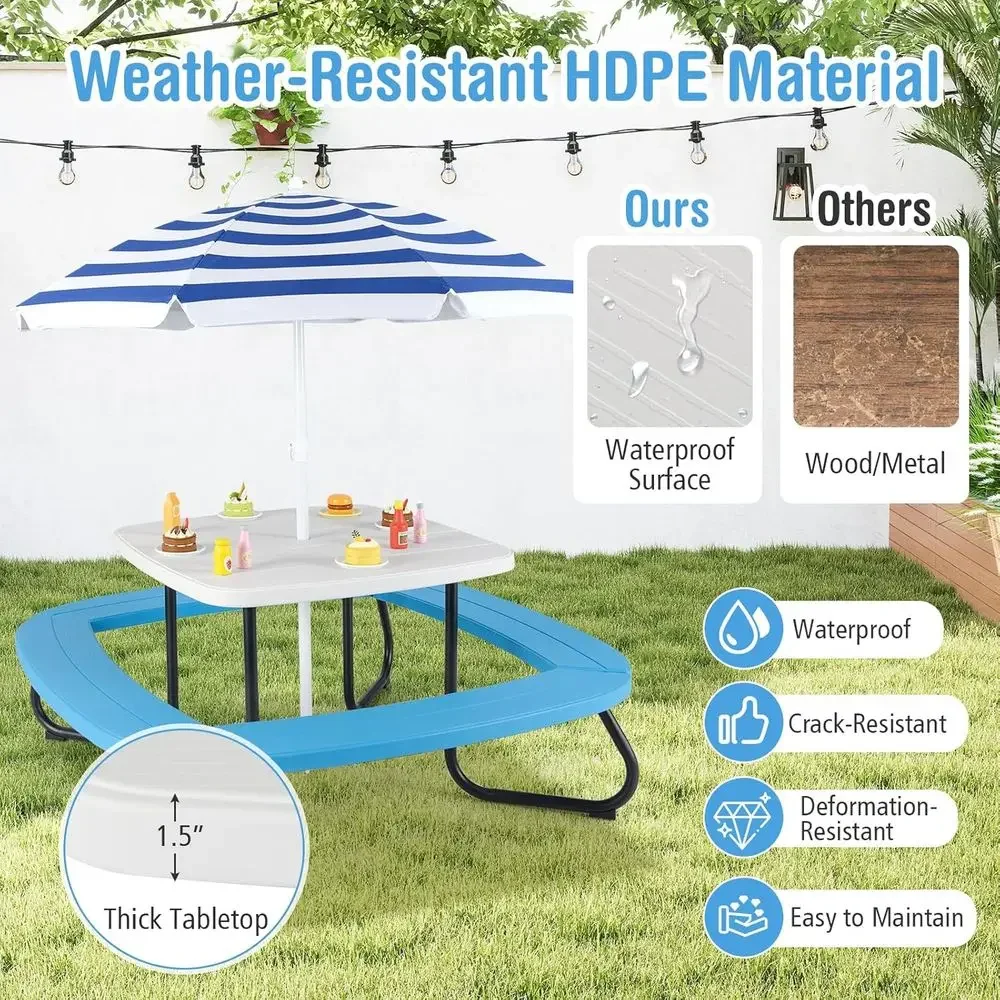 8 Kişilik Çocuk Piknik Masası, - Kids Outdoor Umbrella For Table incelemesi ve fiyatı